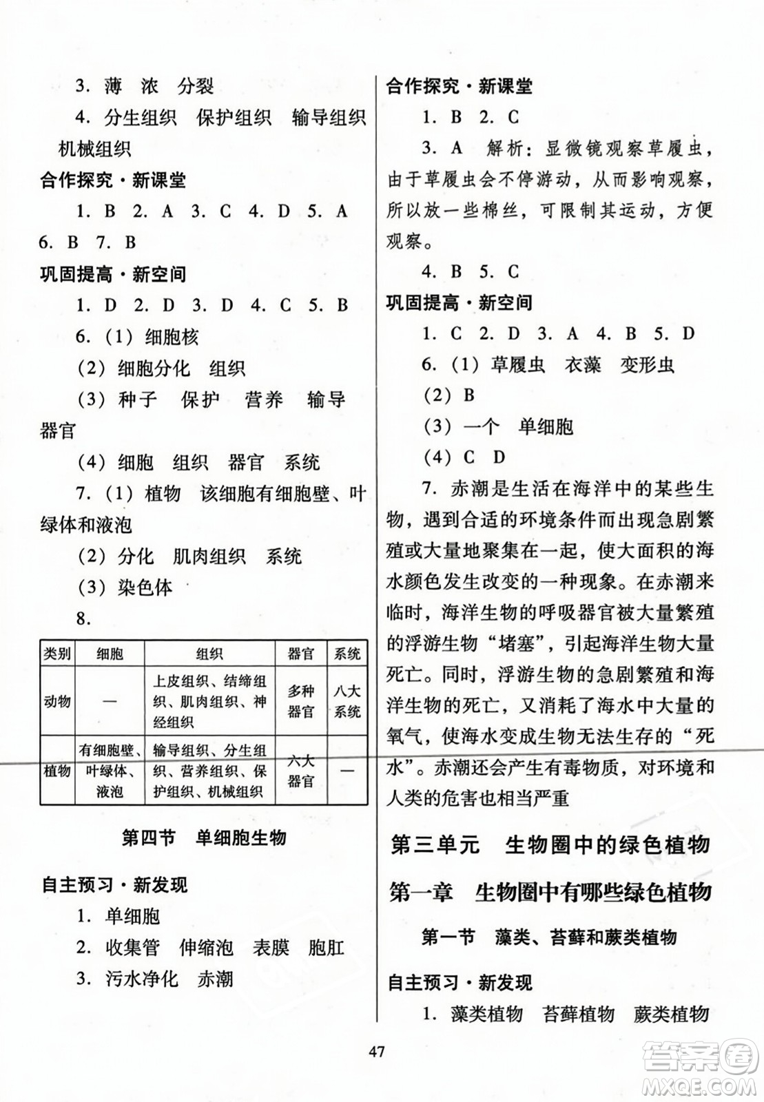 廣東教育出版社2023年秋南方新課堂金牌學(xué)案七年級(jí)生物上冊(cè)人教版答案