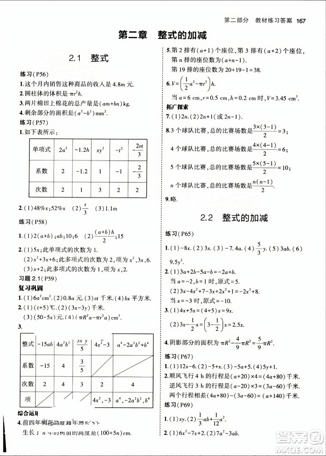 人民教育出版社2023年秋課本教材七年級數(shù)學(xué)上冊人教版答案