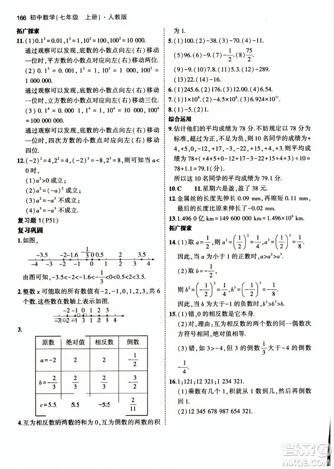 人民教育出版社2023年秋課本教材七年級數(shù)學(xué)上冊人教版答案