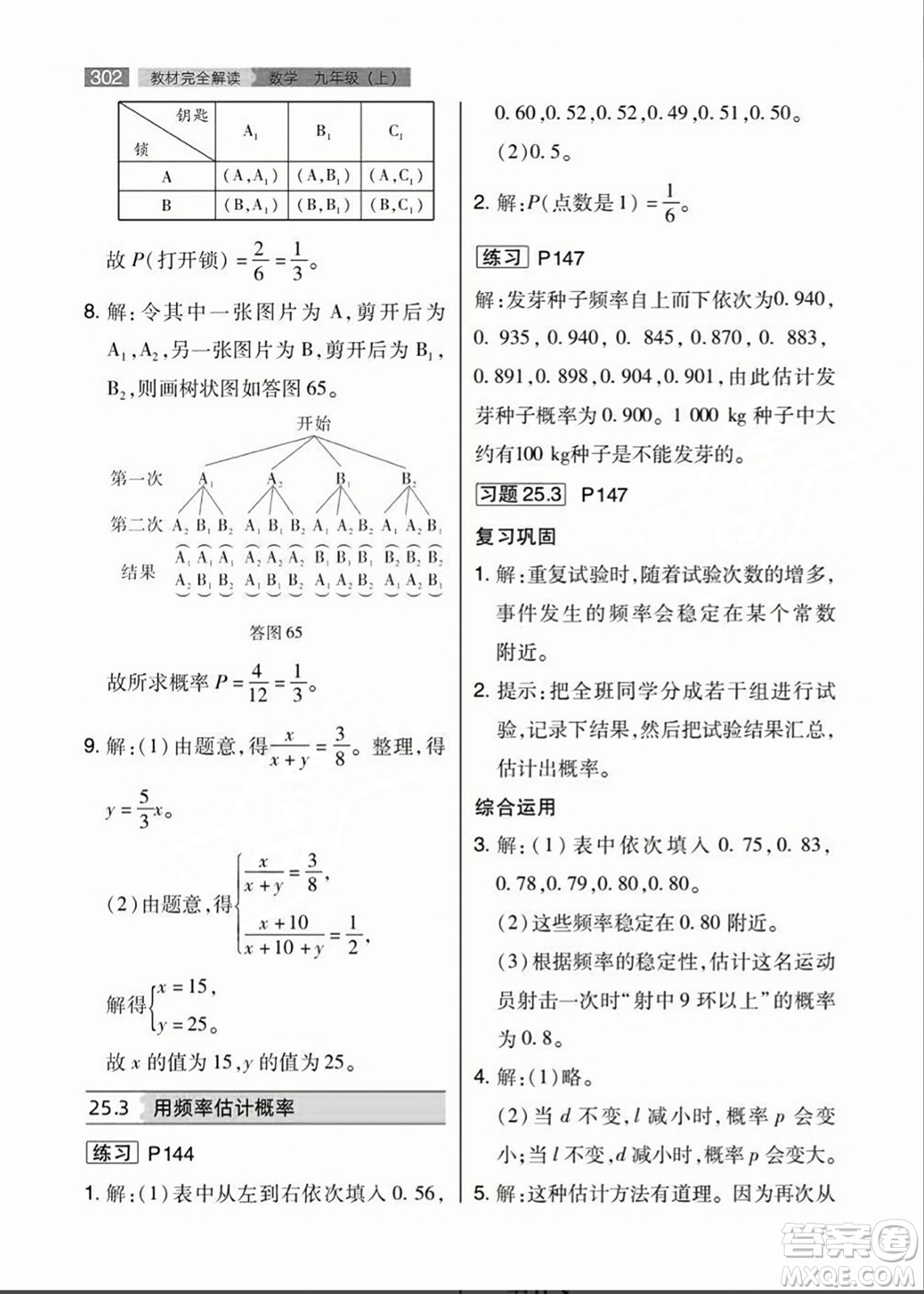 人民教育出版社2023年秋課本教材九年級數(shù)學上冊人教版答案