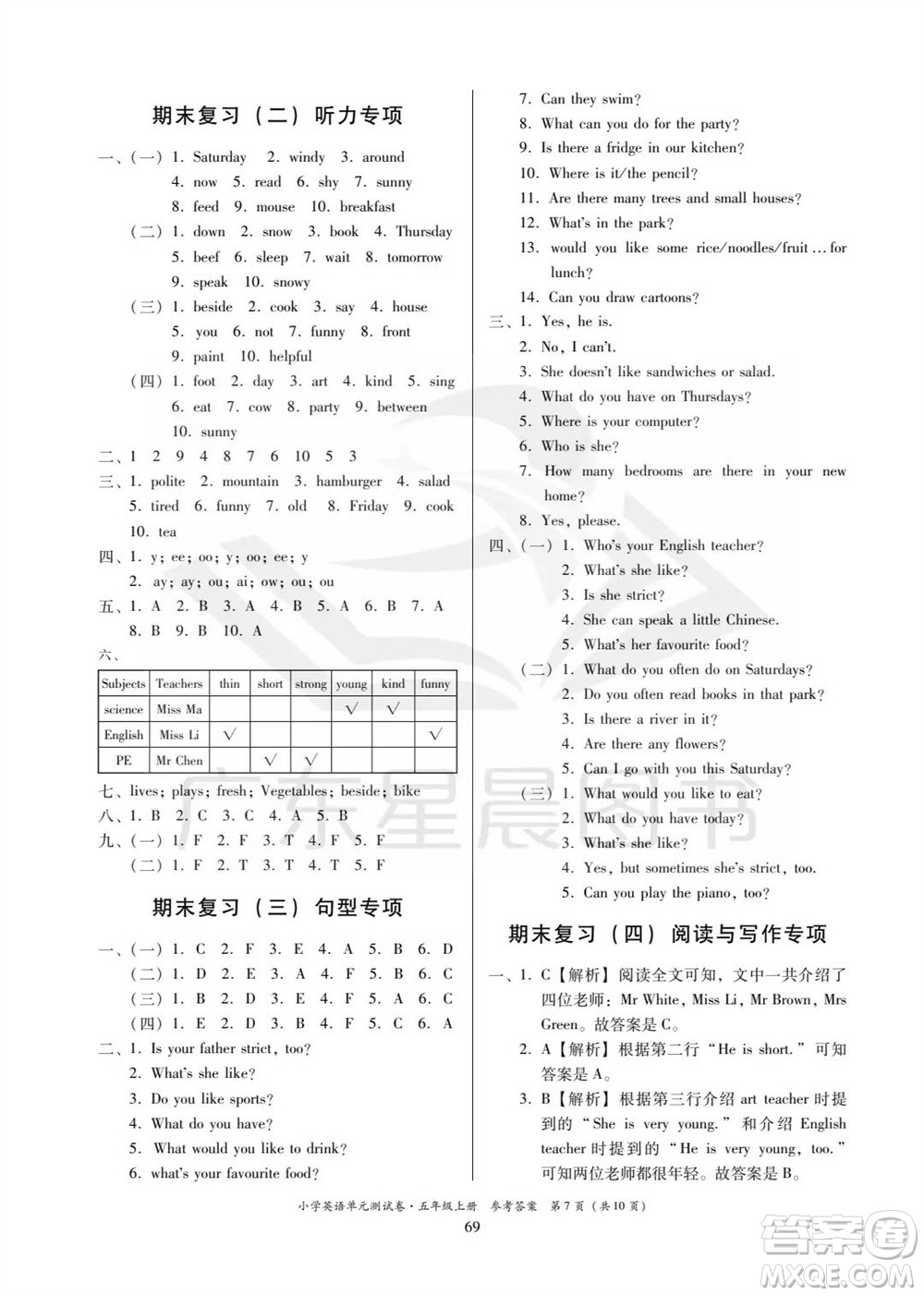 華南理工大學(xué)出版社2023年秋小學(xué)英語(yǔ)單元測(cè)試卷五年級(jí)上冊(cè)人教版中山專(zhuān)版參考答案