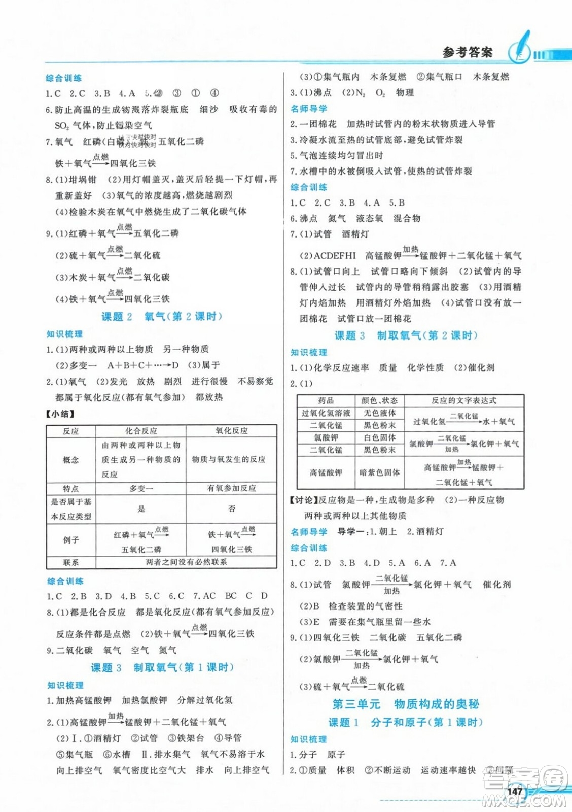 人民教育出版社2023年秋同步導(dǎo)學(xué)與優(yōu)化訓(xùn)練九年級(jí)化學(xué)上冊(cè)人教版答案