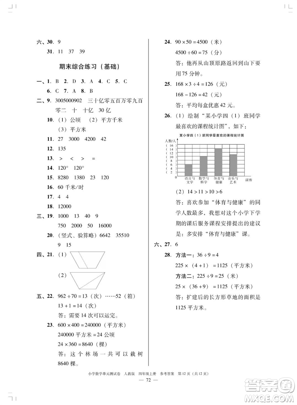 廣東人民出版社2023年秋小學數(shù)學單元測試卷四年級上冊人教版佛山專版參考答案