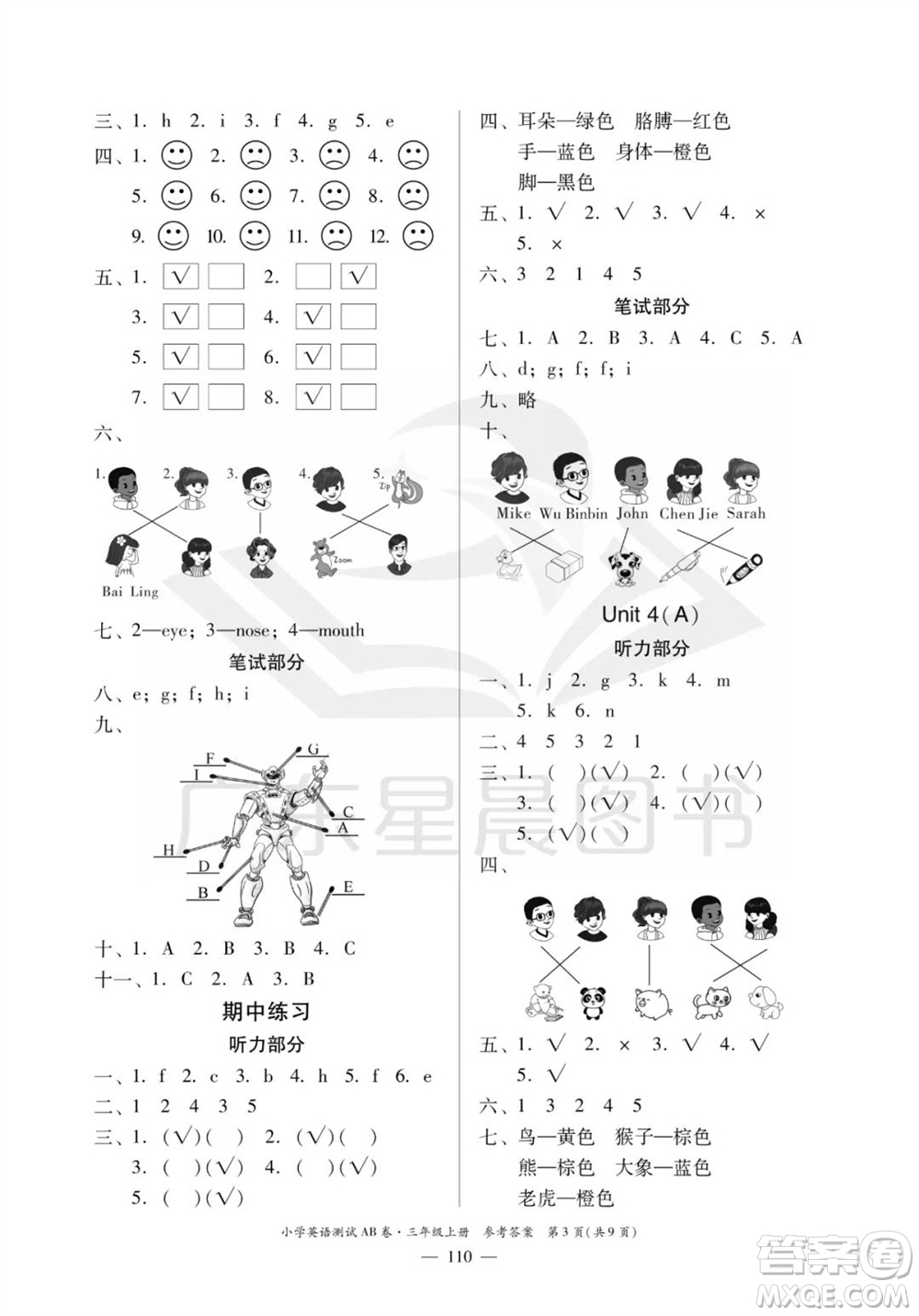 華南理工大學(xué)出版社2023年秋小學(xué)英語測試AB卷三年級(jí)上冊(cè)人教版佛山專版參考答案