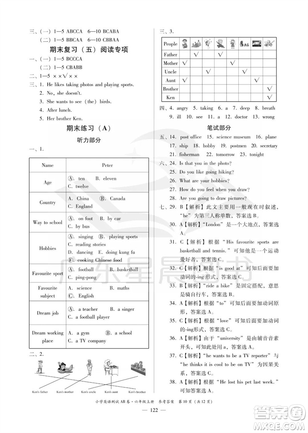 華南理工大學(xué)出版社2023年秋小學(xué)英語測試AB卷六年級上冊人教版佛山專版參考答案