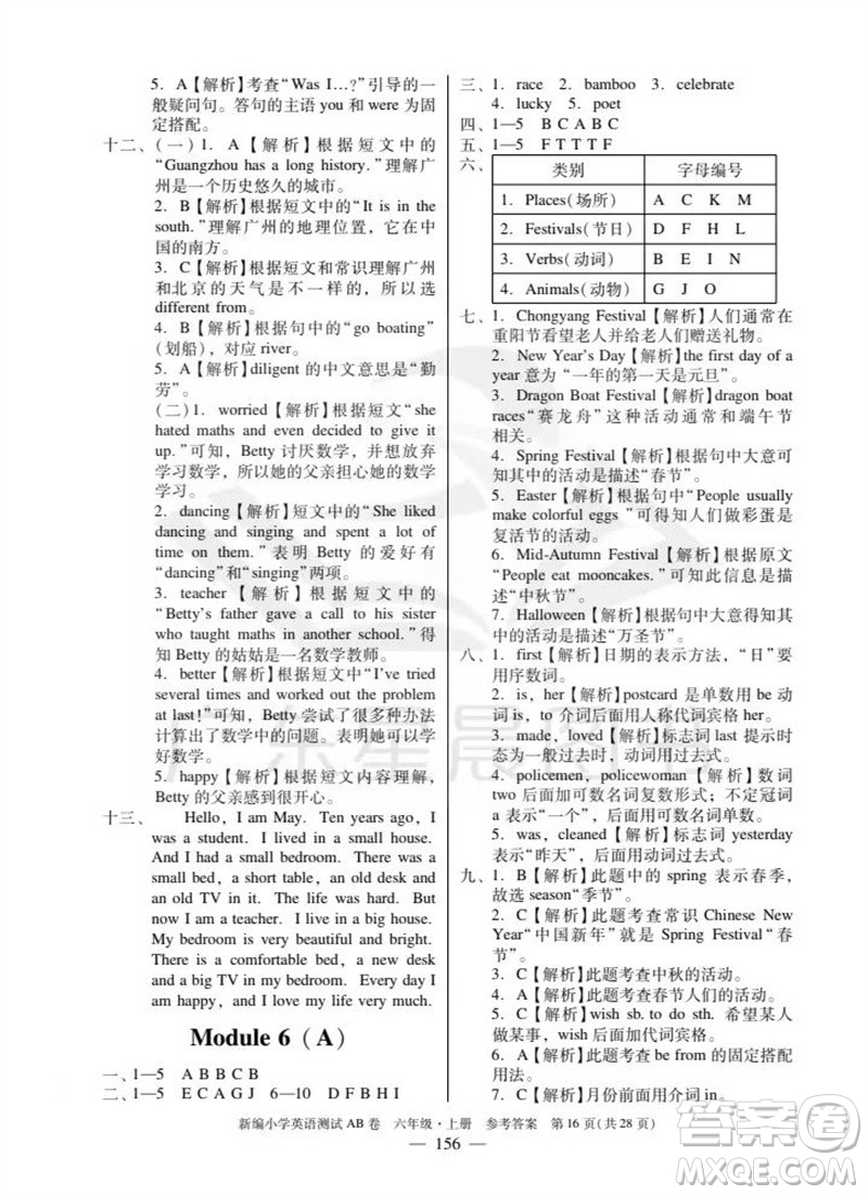 華南理工大學(xué)出版社2023年秋新編小學(xué)英語測試AB卷六年級(jí)上冊(cè)教科版廣州專版參考答案