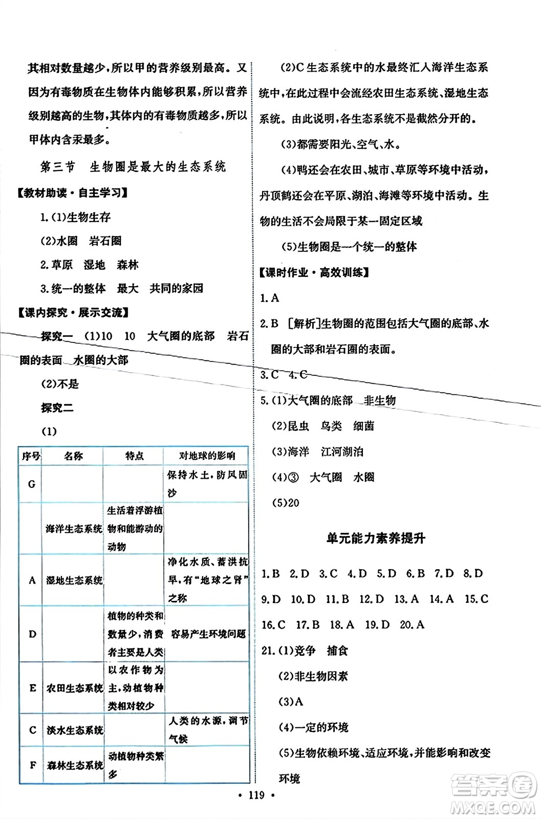 人民教育出版社2023年秋能力培養(yǎng)與測試七年級生物上冊人教版答案