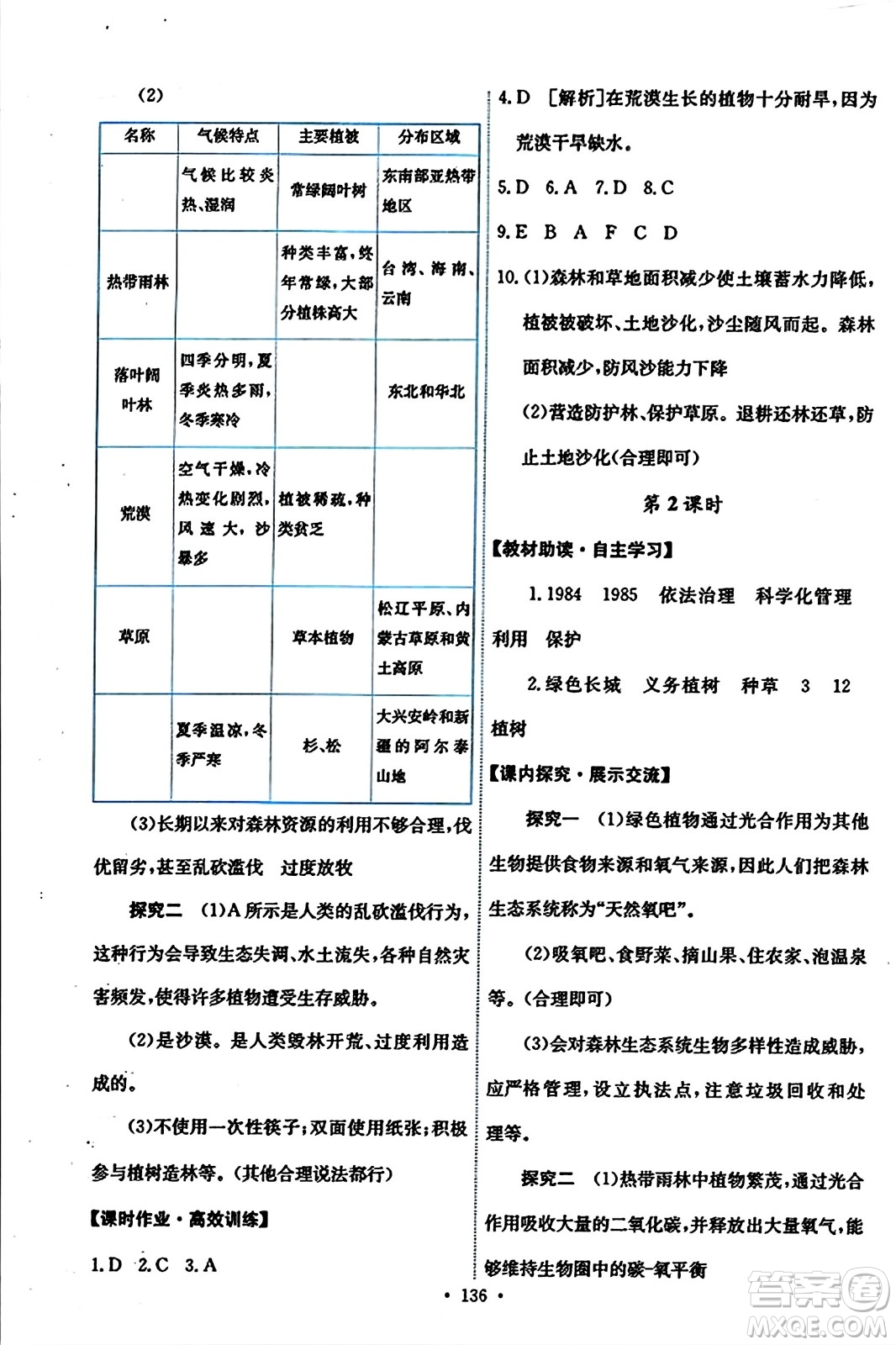 人民教育出版社2023年秋能力培養(yǎng)與測試七年級生物上冊人教版答案