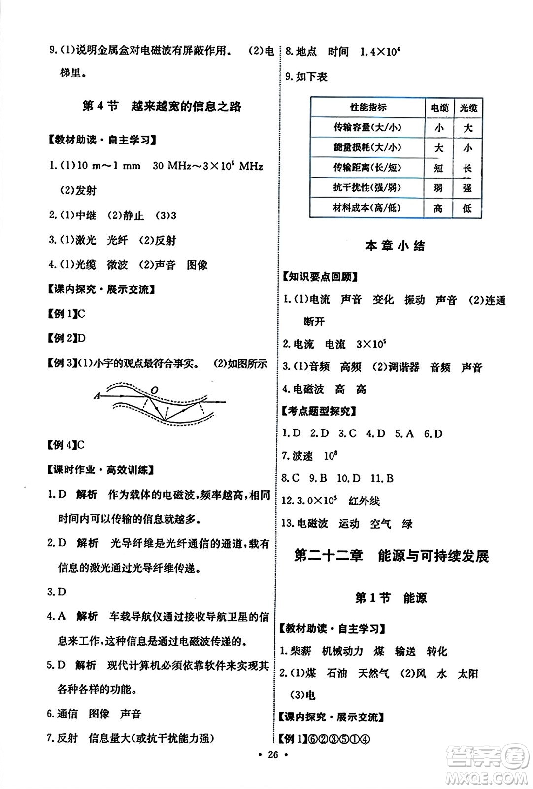 人民教育出版社2023年秋能力培養(yǎng)與測試九年級物理全一冊人教版答案