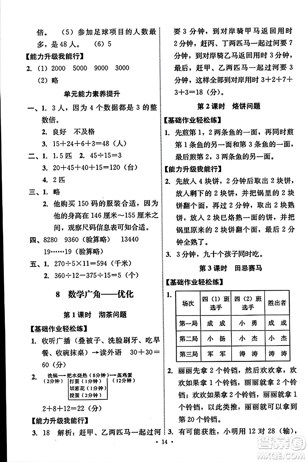 人民教育出版社2023年秋能力培養(yǎng)與測(cè)試四年級(jí)數(shù)學(xué)上冊(cè)人教版答案