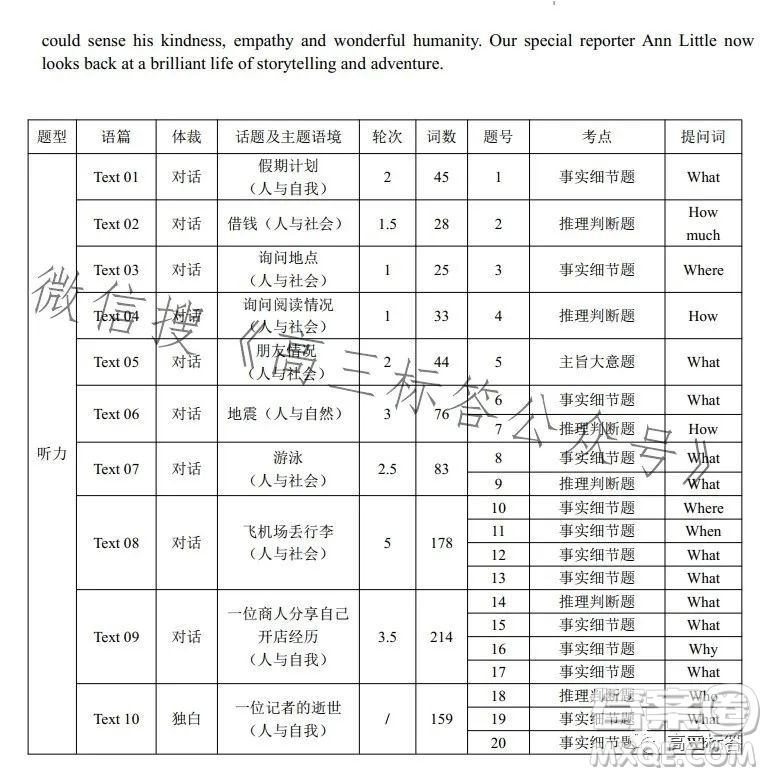 黃岡市2023年高三年級9月調(diào)研考試英語試題答案