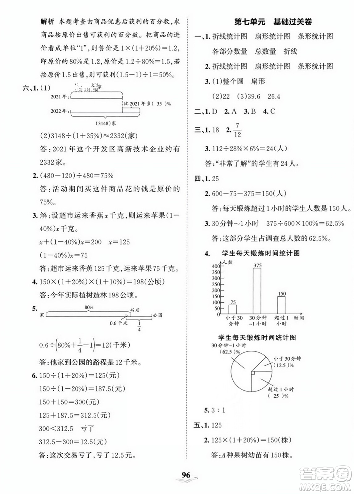 江西人民出版社2023年秋王朝霞培優(yōu)100分六年級數(shù)學上冊人教版答案