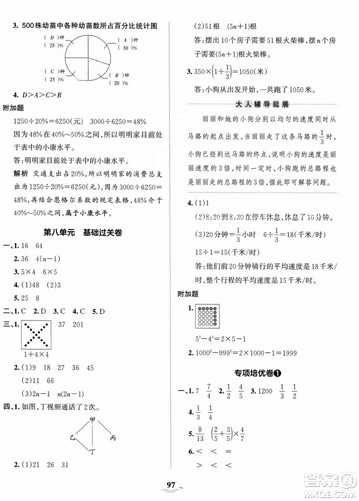 江西人民出版社2023年秋王朝霞培優(yōu)100分六年級數(shù)學上冊人教版答案