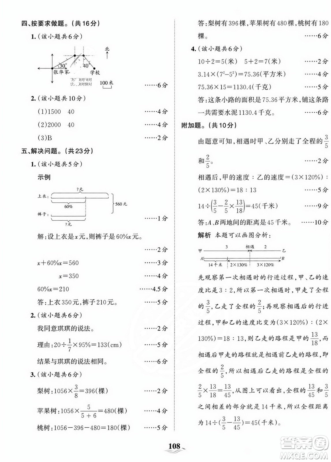 江西人民出版社2023年秋王朝霞培優(yōu)100分六年級數(shù)學上冊人教版答案