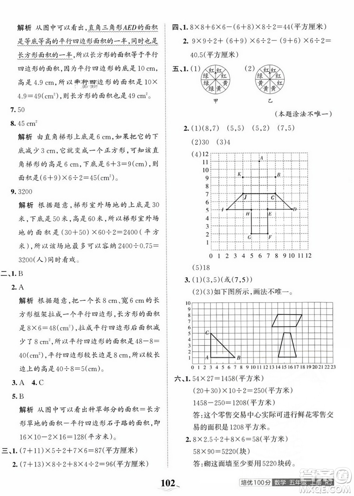 江西人民出版社2023年秋王朝霞培優(yōu)100分五年級(jí)數(shù)學(xué)上冊(cè)人教版答案