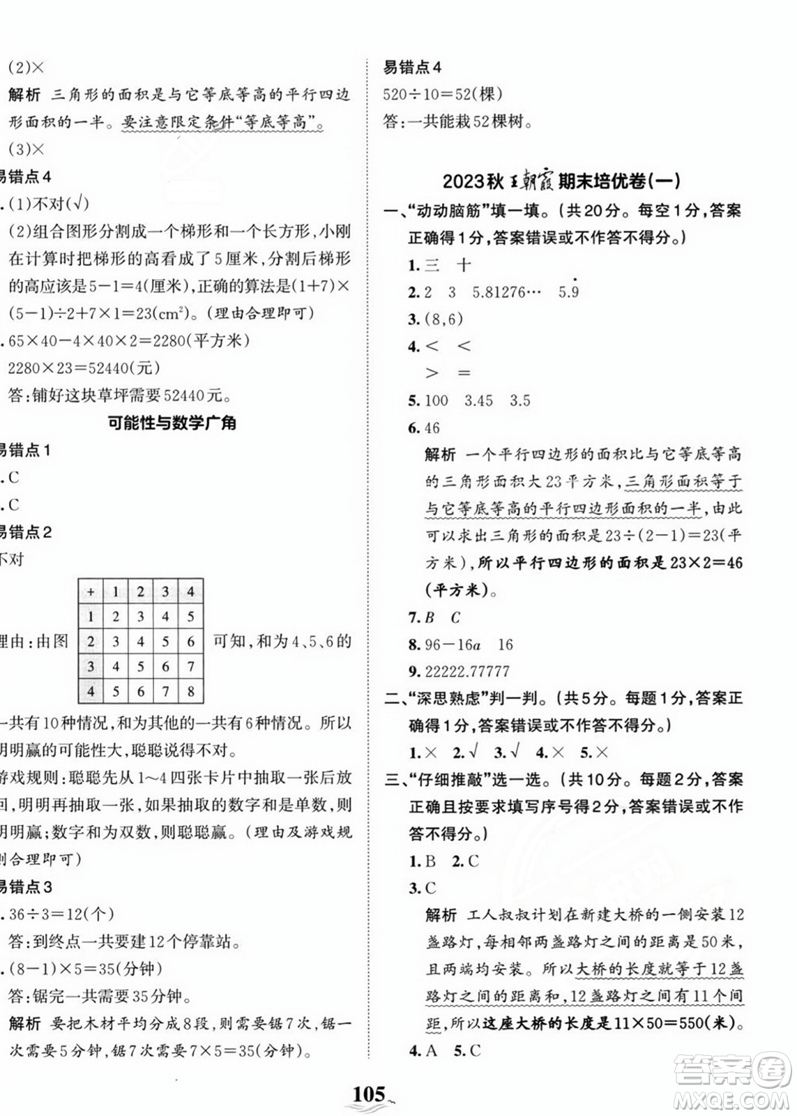 江西人民出版社2023年秋王朝霞培優(yōu)100分五年級(jí)數(shù)學(xué)上冊(cè)人教版答案