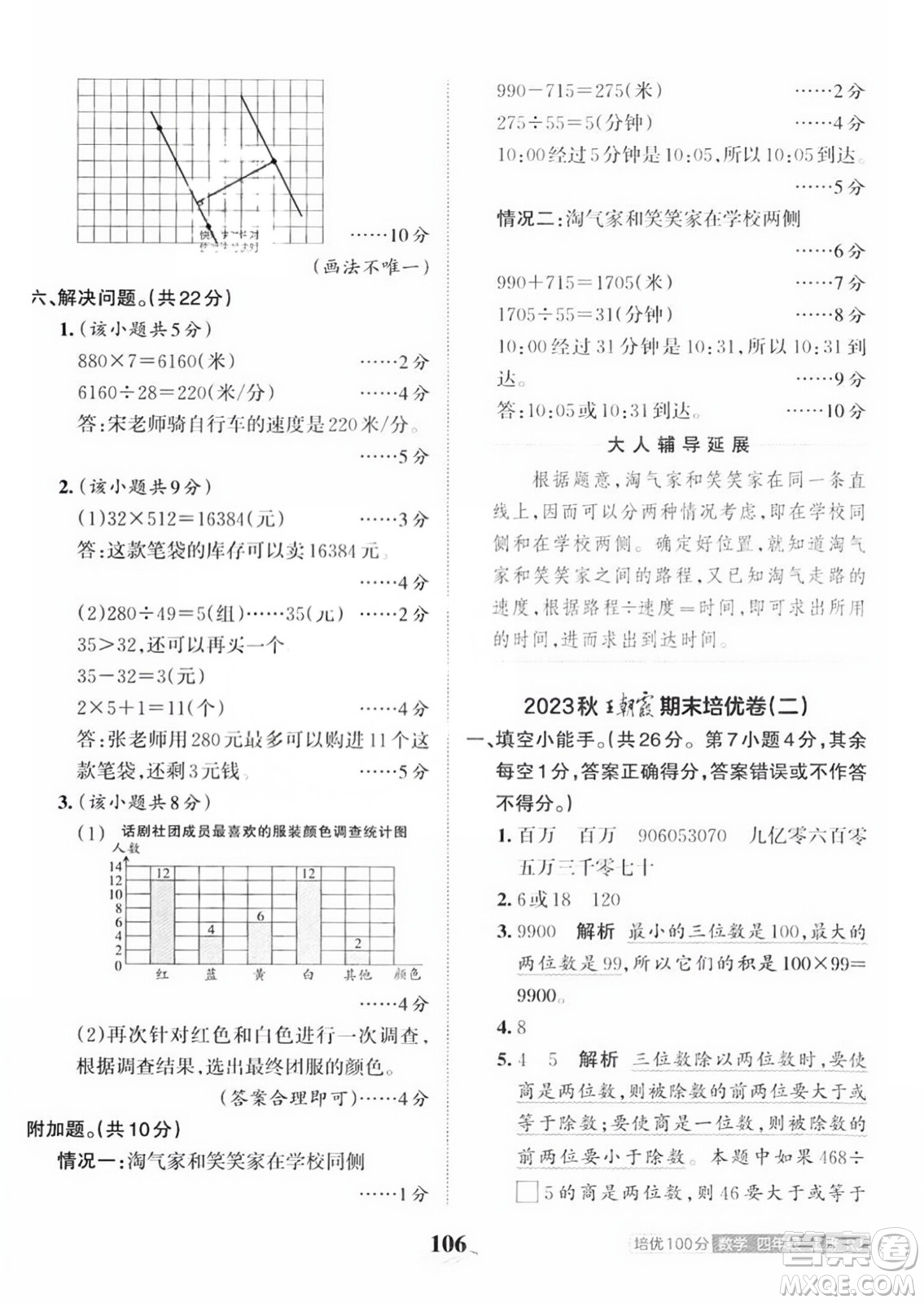 江西人民出版社2023年秋王朝霞培優(yōu)100分四年級(jí)數(shù)學(xué)上冊人教版答案