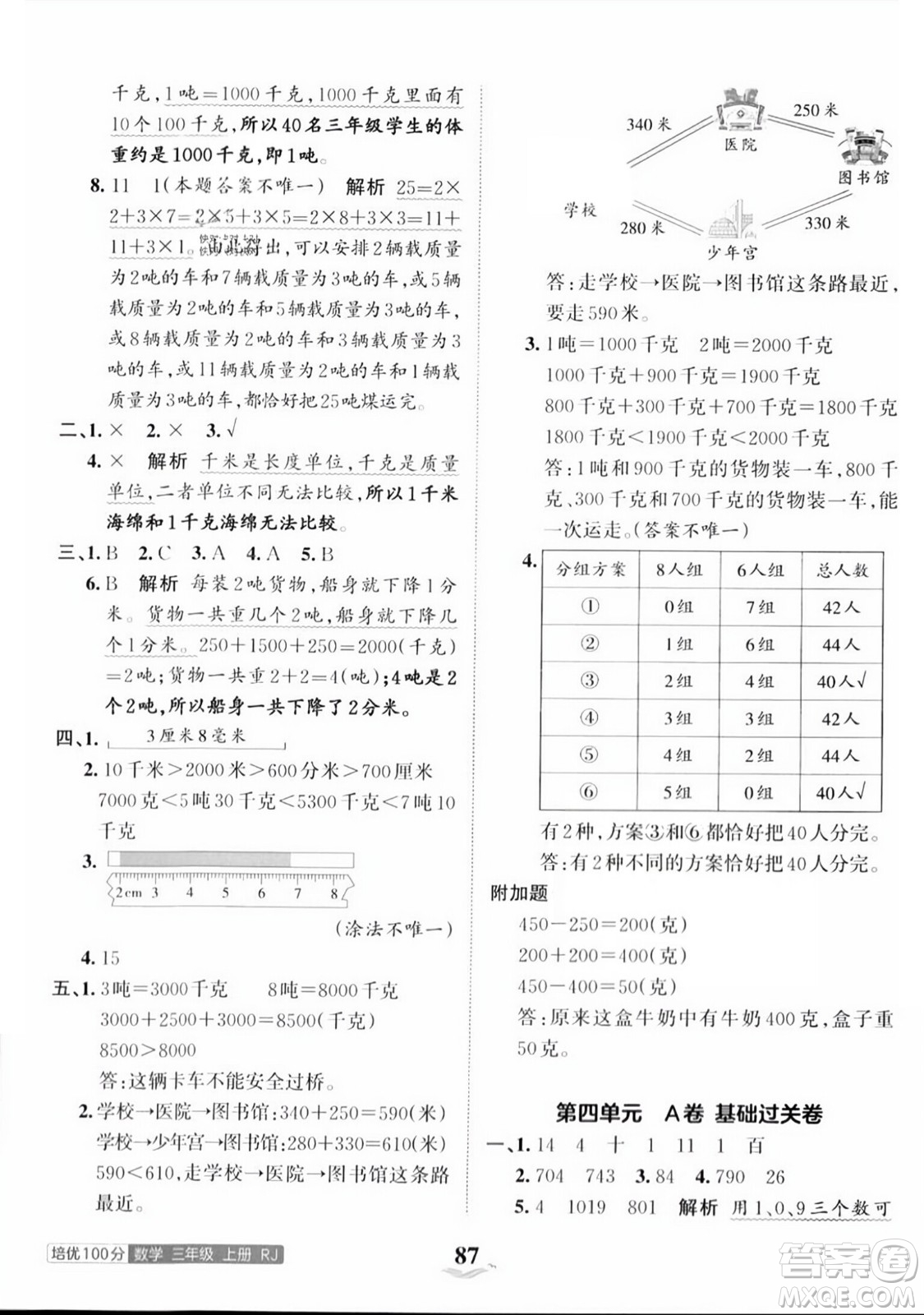 江西人民出版社2023年秋王朝霞培優(yōu)100分三年級(jí)數(shù)學(xué)上冊人教版答案