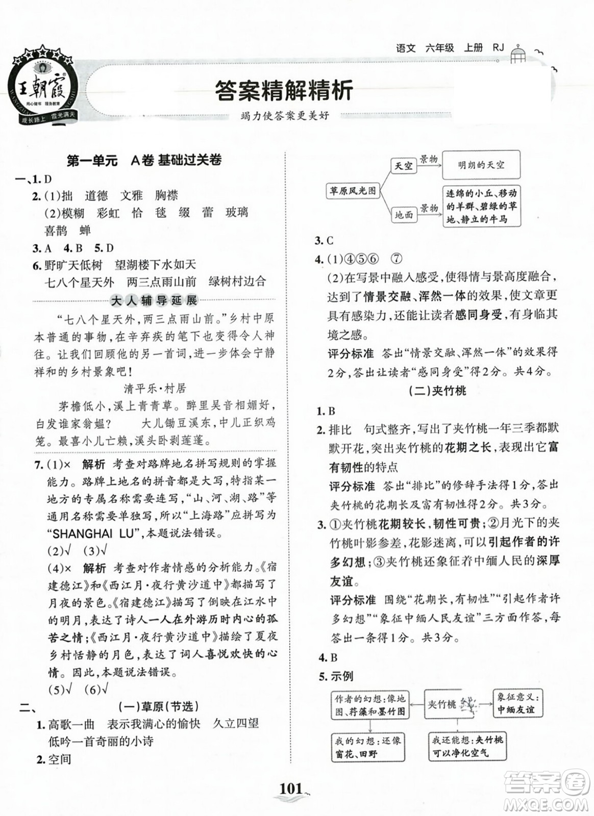 江西人民出版社2023年秋王朝霞培優(yōu)100分六年級語文上冊人教版答案