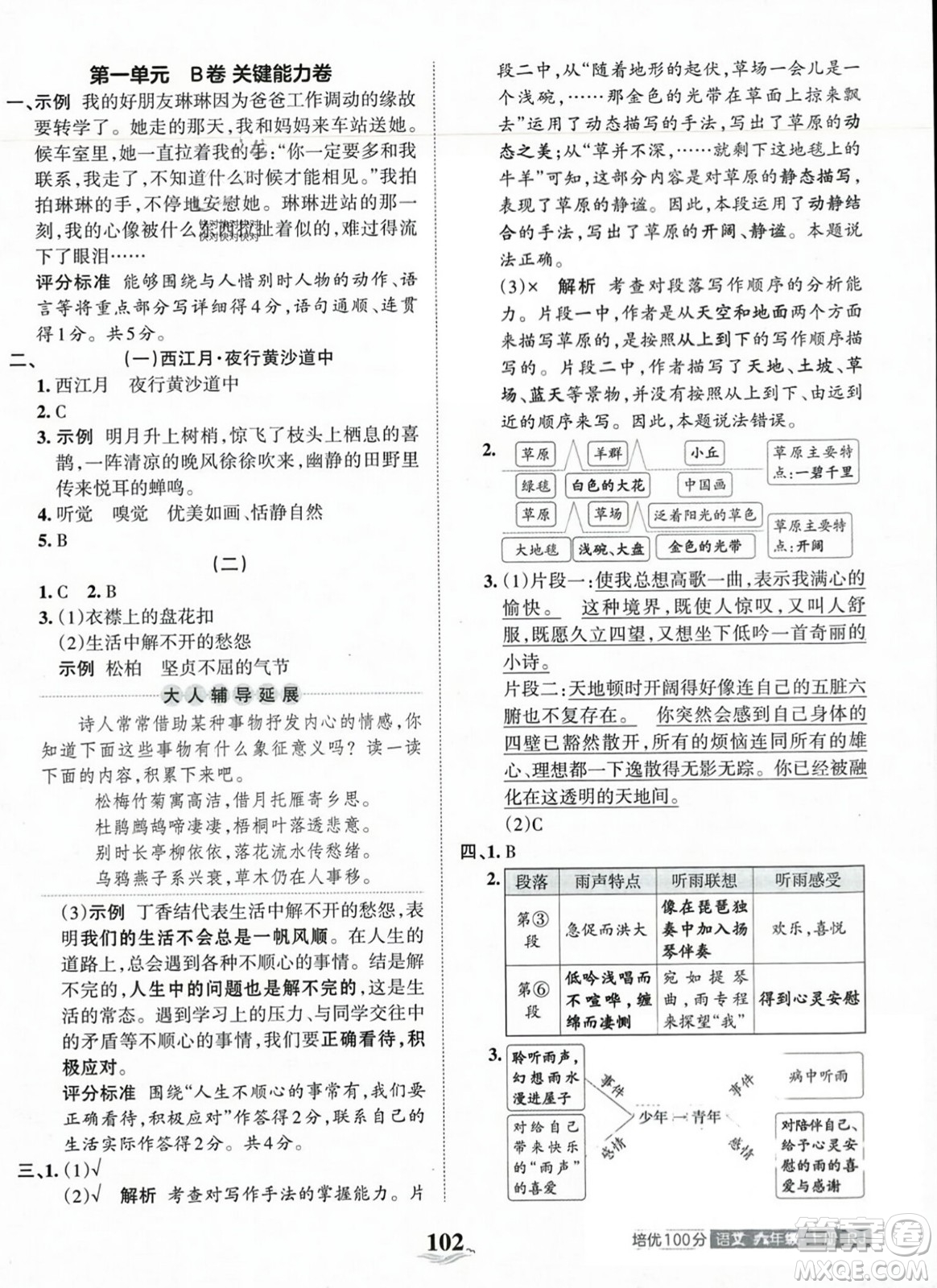 江西人民出版社2023年秋王朝霞培優(yōu)100分六年級語文上冊人教版答案