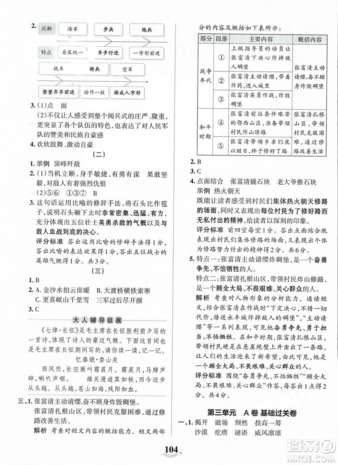 江西人民出版社2023年秋王朝霞培優(yōu)100分六年級語文上冊人教版答案