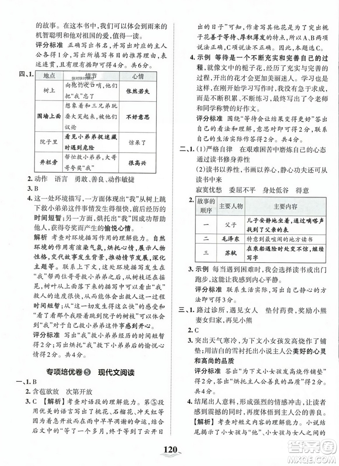 江西人民出版社2023年秋王朝霞培優(yōu)100分六年級語文上冊人教版答案