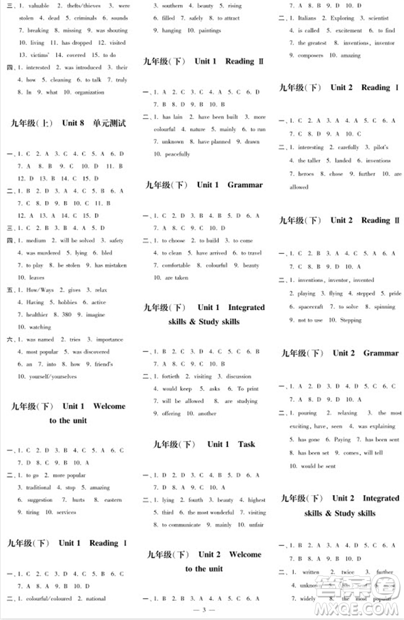 2023年秋時(shí)代學(xué)習(xí)報(bào)自主學(xué)習(xí)與探究九年級英語上冊第4期參考答案