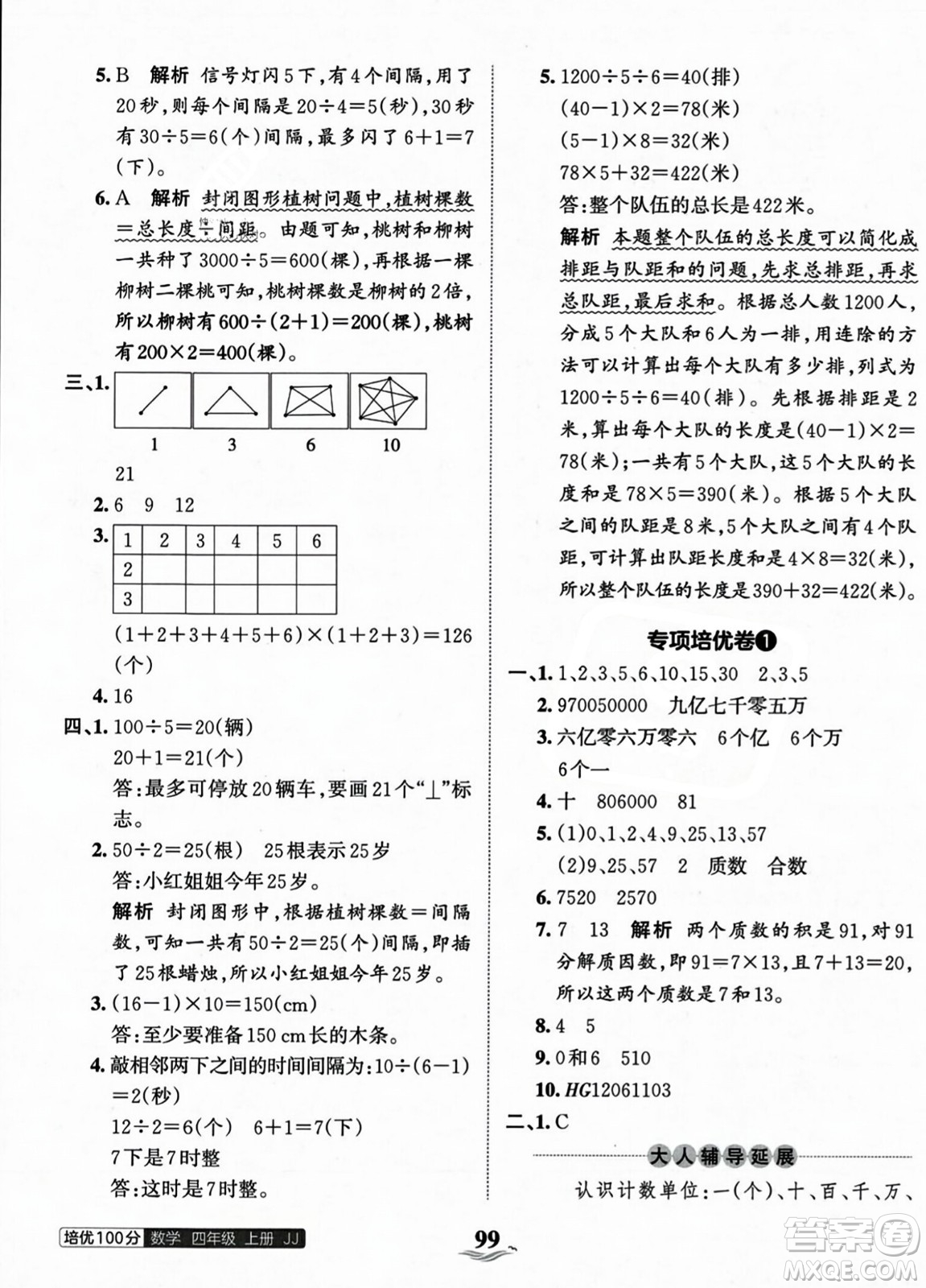 江西人民出版社2023年秋王朝霞培優(yōu)100分四年級(jí)數(shù)學(xué)上冊冀教版答案