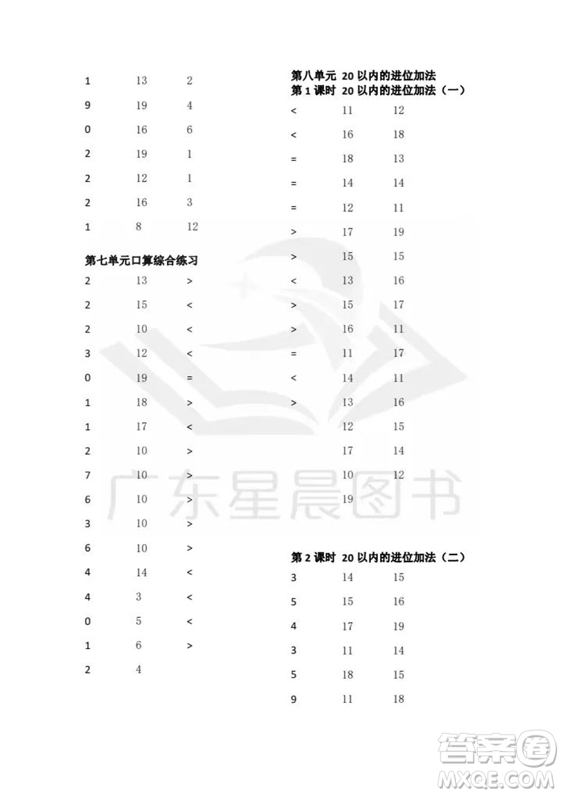 吉林出版集團(tuán)股份有限公司2023年秋小學(xué)數(shù)學(xué)口算速算心算一年級(jí)上冊(cè)人教版參考答案