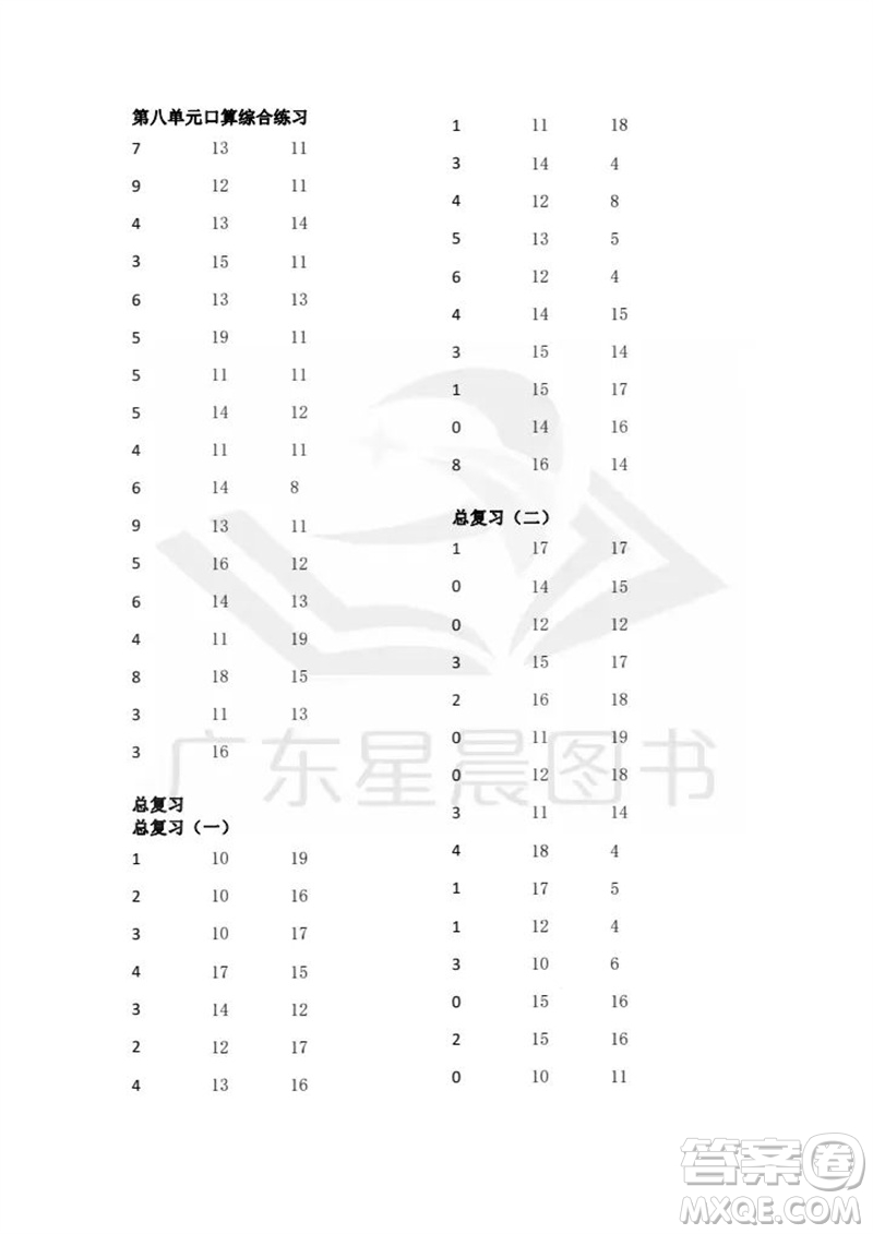 吉林出版集團(tuán)股份有限公司2023年秋小學(xué)數(shù)學(xué)口算速算心算一年級(jí)上冊(cè)人教版參考答案