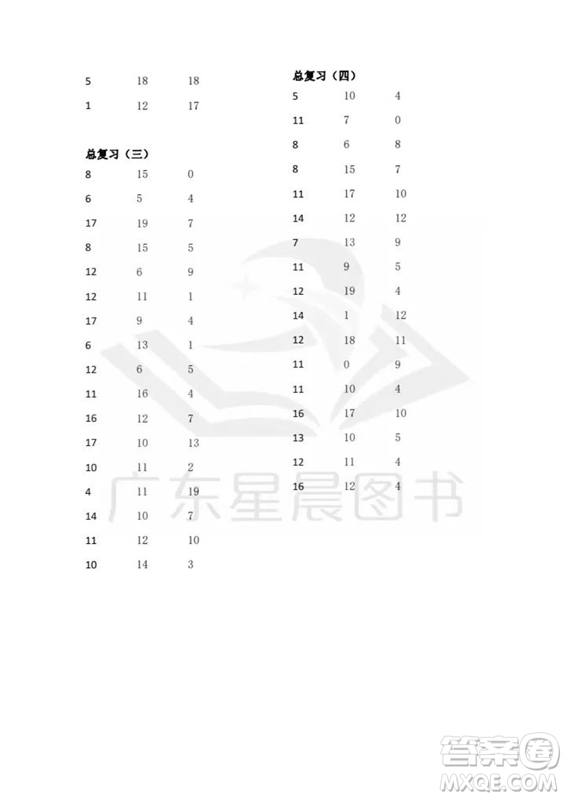 吉林出版集團(tuán)股份有限公司2023年秋小學(xué)數(shù)學(xué)口算速算心算一年級(jí)上冊(cè)人教版參考答案