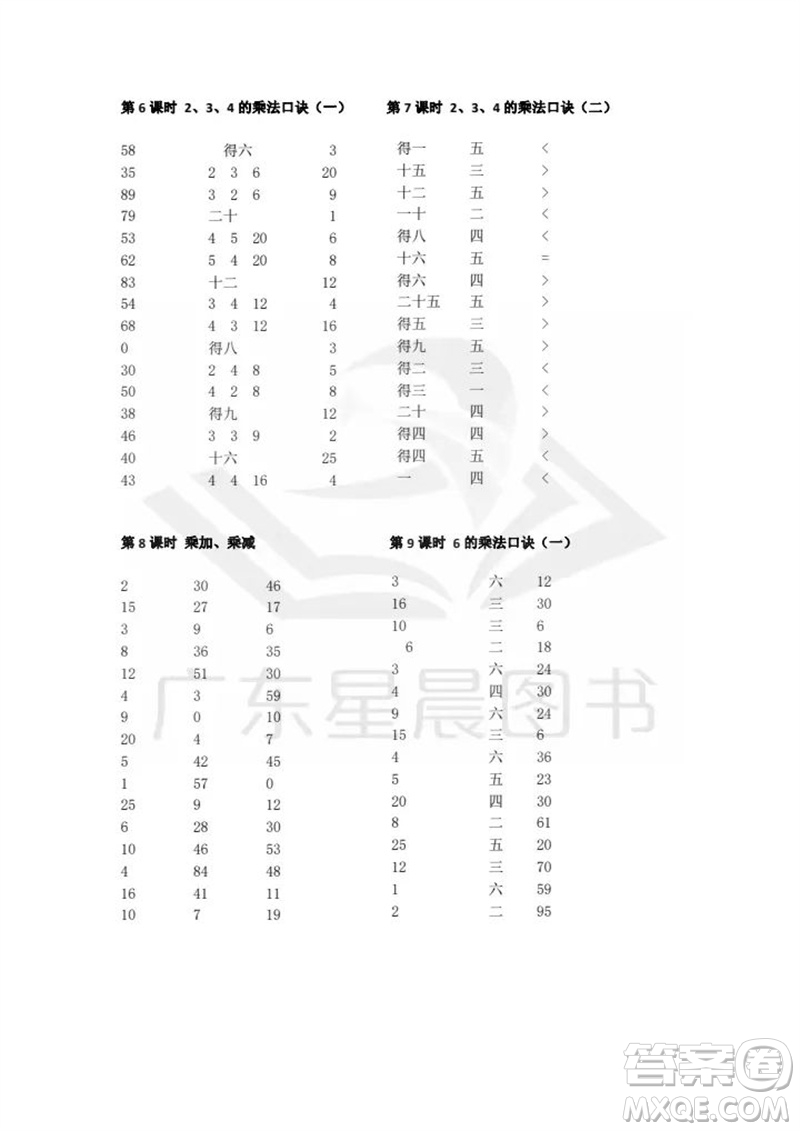 吉林出版集團股份有限公司2023年秋小學數(shù)學口算速算心算二年級上冊人教版參考答案