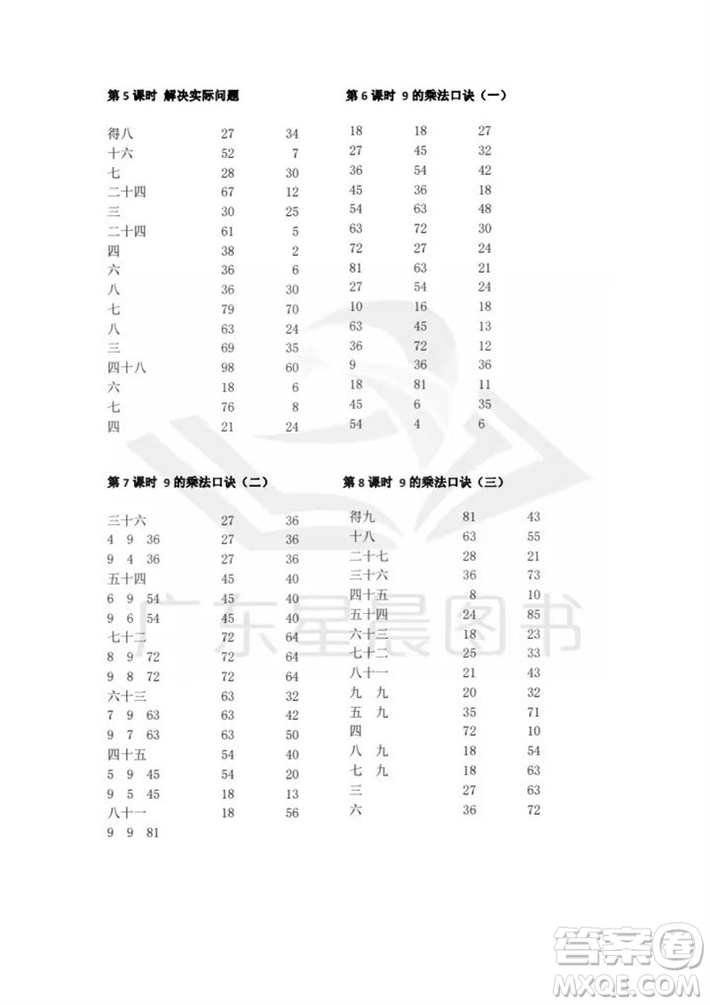 吉林出版集團股份有限公司2023年秋小學數(shù)學口算速算心算二年級上冊人教版參考答案