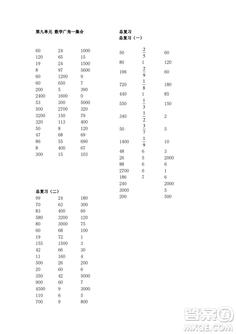 吉林出版集團(tuán)股份有限公司2023年秋小學(xué)數(shù)學(xué)口算速算心算三年級(jí)上冊(cè)人教版參考答案