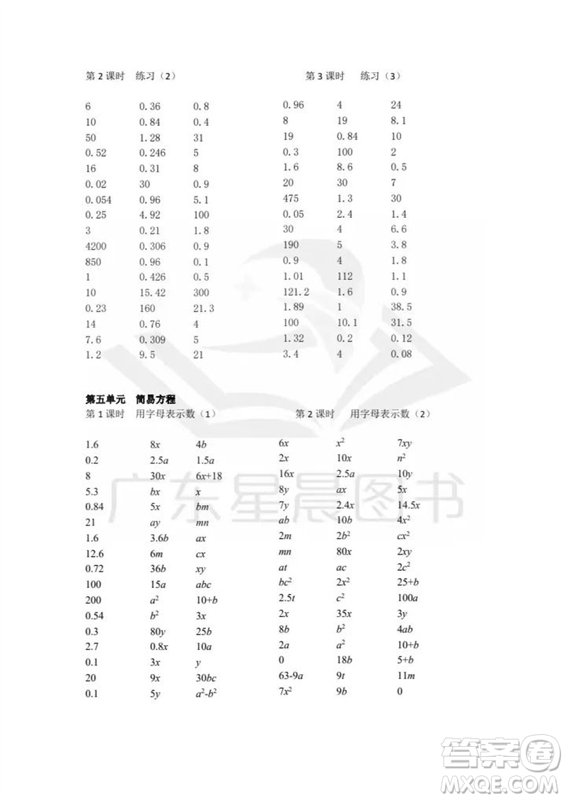 吉林出版集團股份有限公司2023年秋小學數(shù)學口算速算心算五年級上冊人教版參考答案