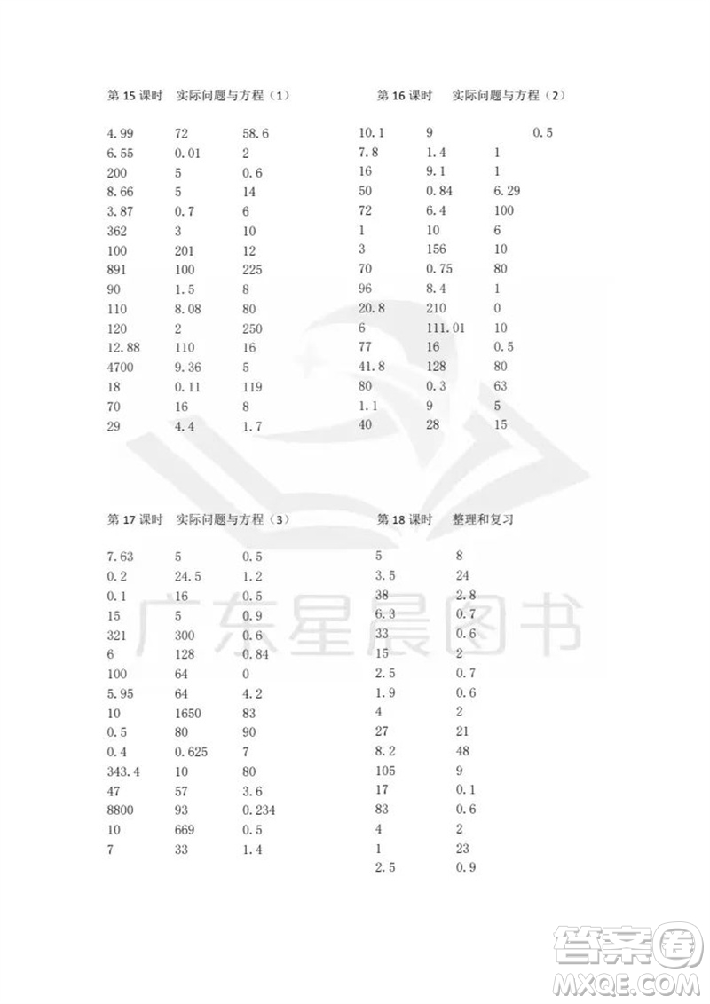 吉林出版集團股份有限公司2023年秋小學數(shù)學口算速算心算五年級上冊人教版參考答案