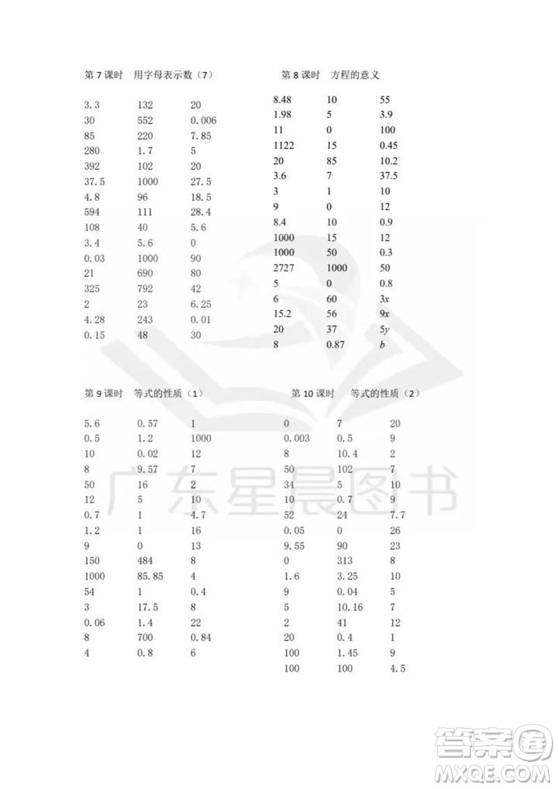 吉林出版集團股份有限公司2023年秋小學數(shù)學口算速算心算五年級上冊人教版參考答案