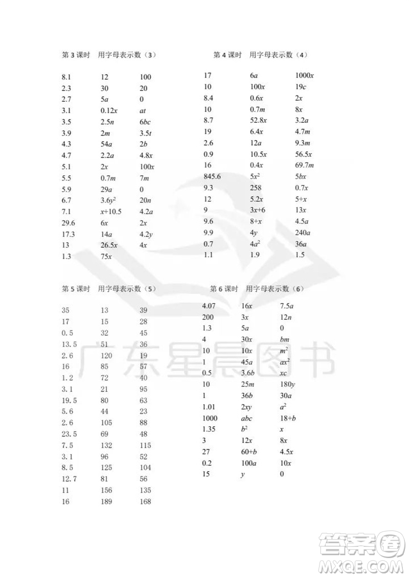 吉林出版集團股份有限公司2023年秋小學數(shù)學口算速算心算五年級上冊人教版參考答案