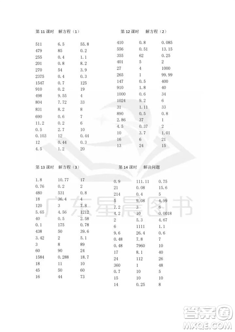 吉林出版集團股份有限公司2023年秋小學數(shù)學口算速算心算五年級上冊人教版參考答案