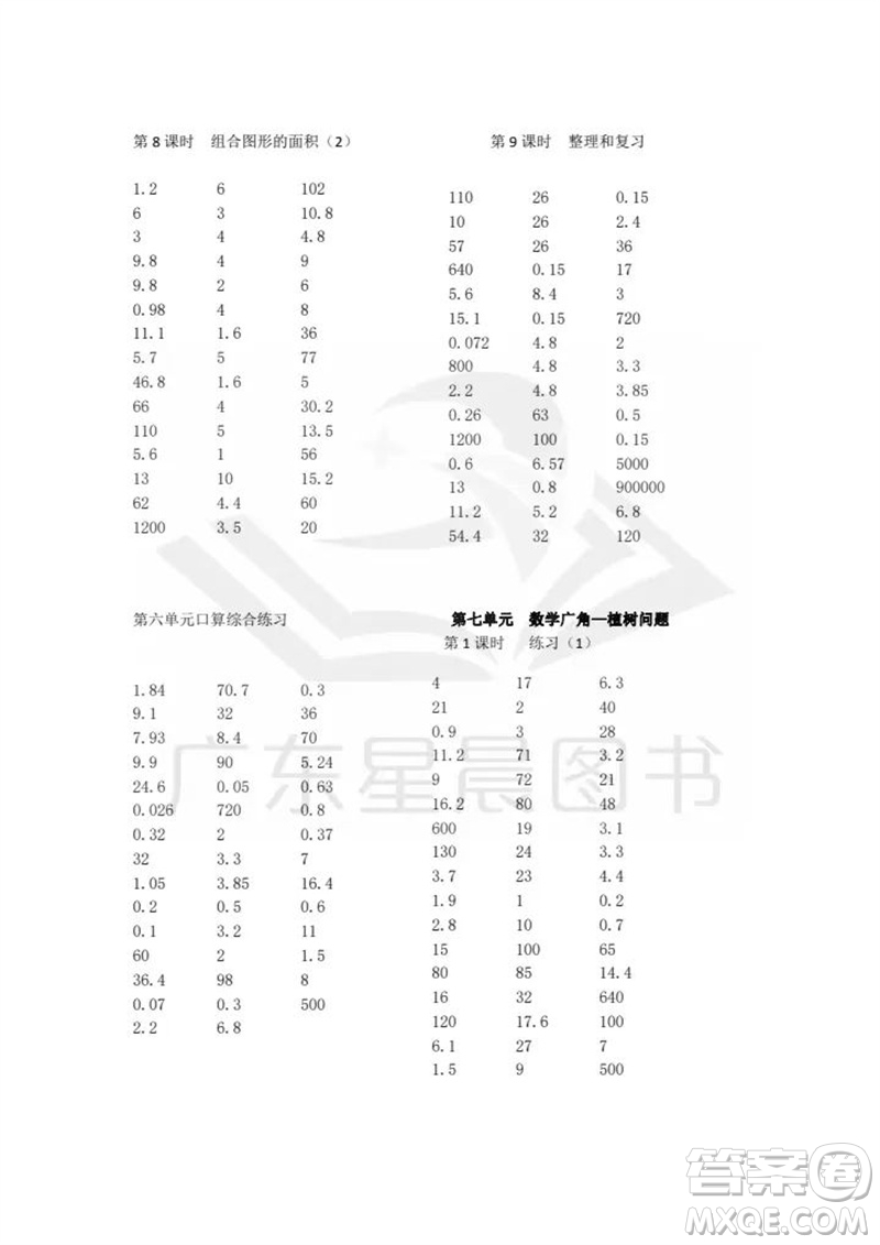 吉林出版集團股份有限公司2023年秋小學數(shù)學口算速算心算五年級上冊人教版參考答案