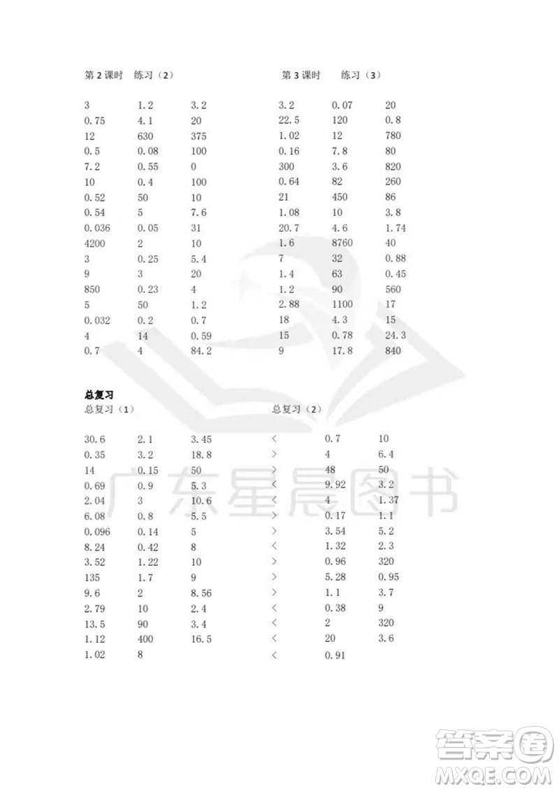 吉林出版集團股份有限公司2023年秋小學數(shù)學口算速算心算五年級上冊人教版參考答案