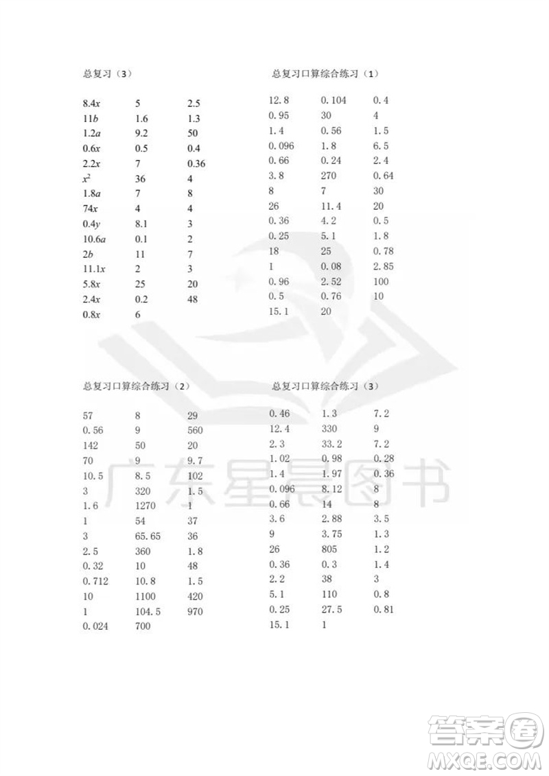 吉林出版集團股份有限公司2023年秋小學數(shù)學口算速算心算五年級上冊人教版參考答案