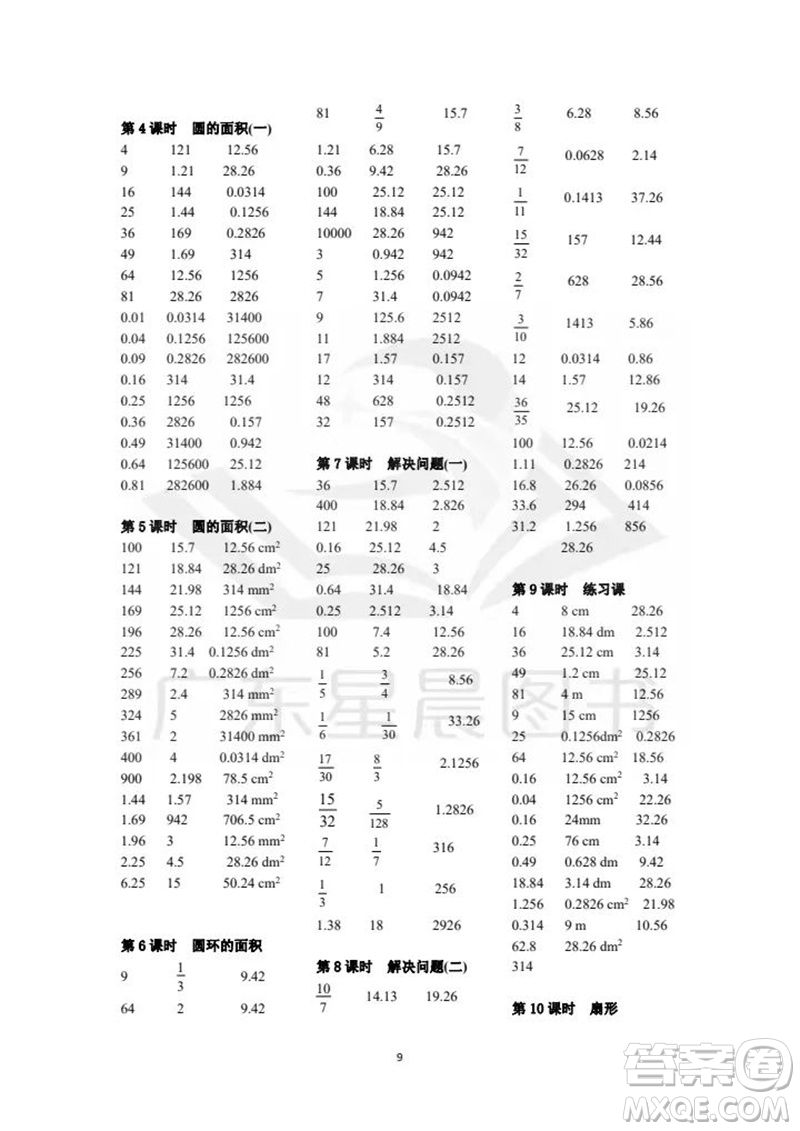 吉林出版集團(tuán)股份有限公司2023年秋小學(xué)數(shù)學(xué)口算速算心算六年級(jí)上冊(cè)人教版參考答案