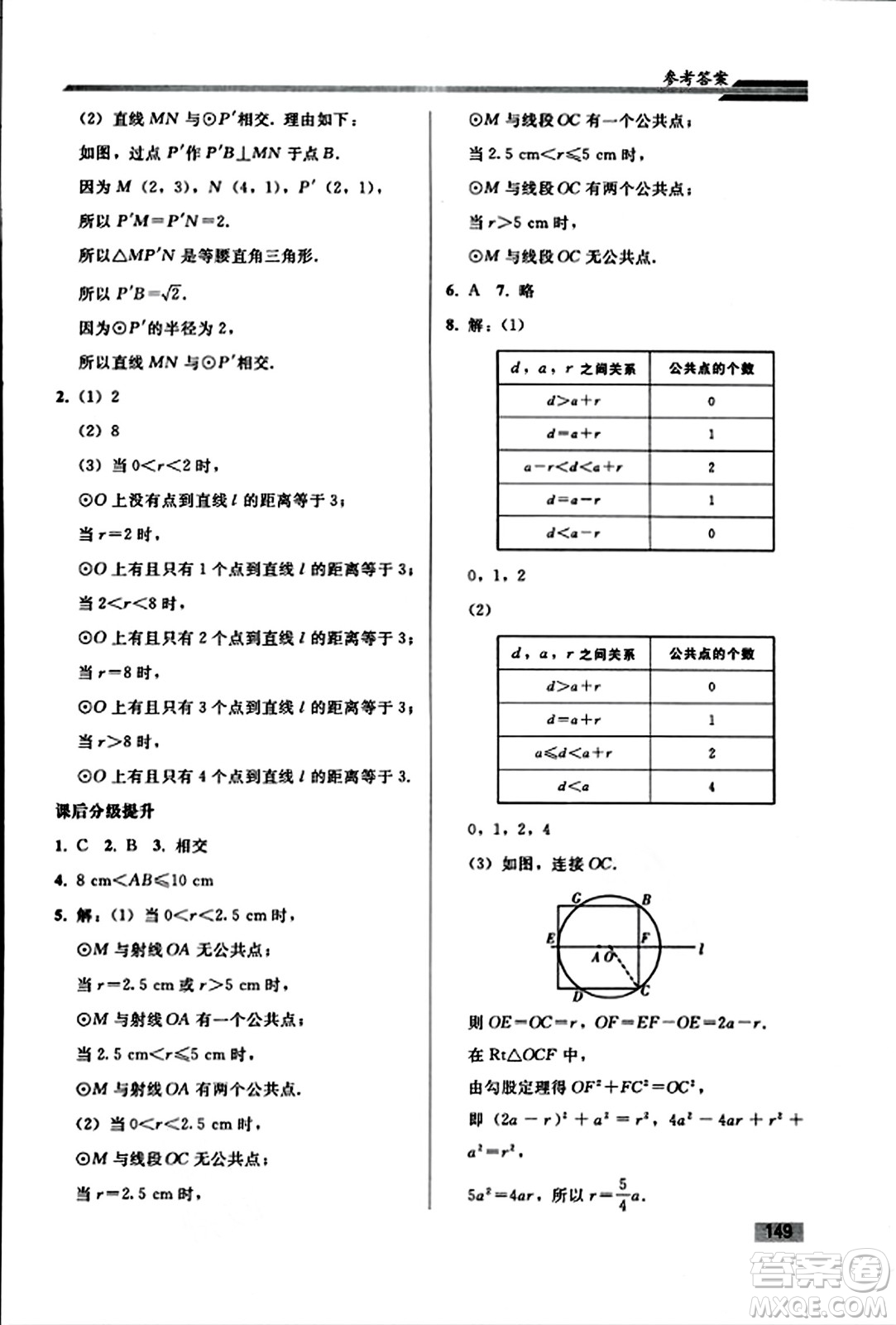 人民教育出版社2023年秋初中同步練習(xí)冊九年級數(shù)學(xué)上冊人教版答案