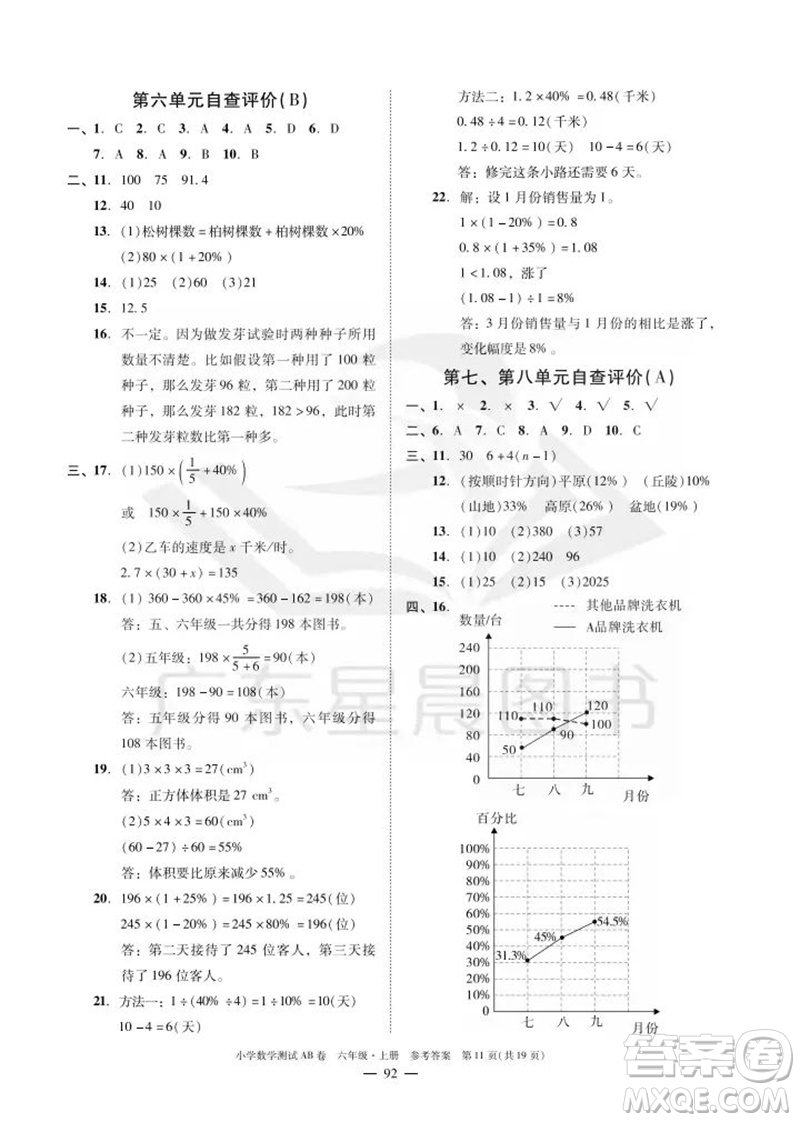 華南理工大學(xué)出版社2023年秋小學(xué)數(shù)學(xué)測試AB卷六年級上冊人教版廣州專版參考答案