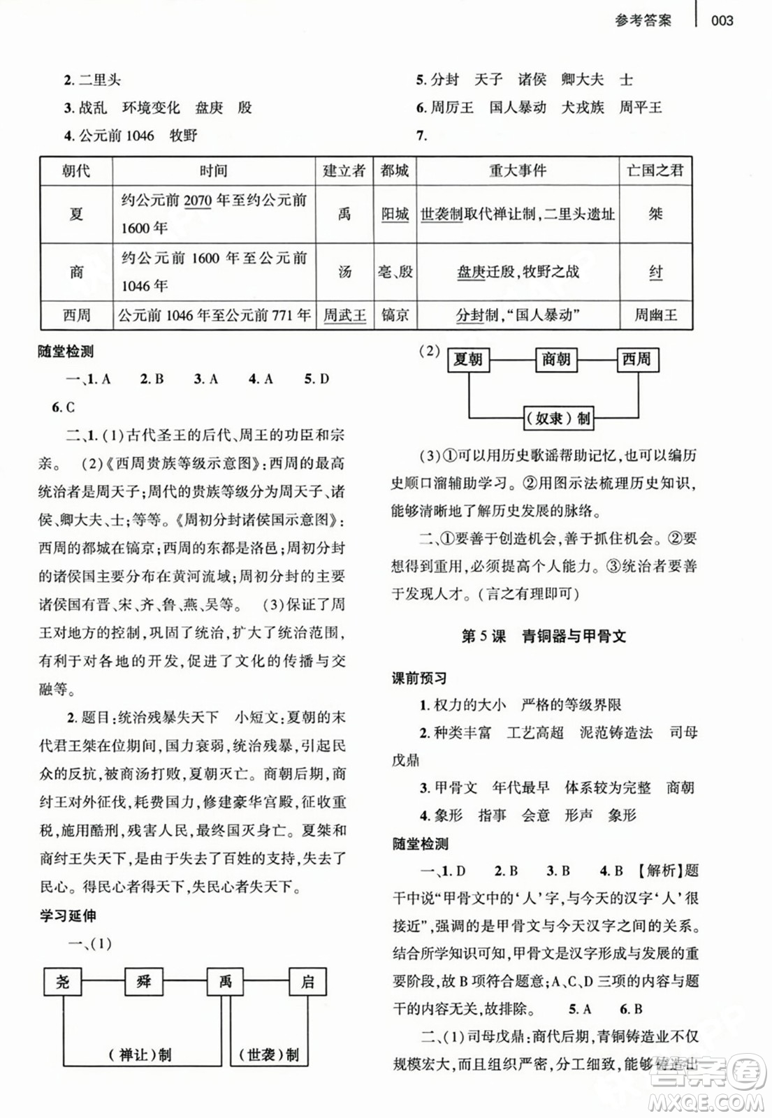 大象出版社2023年秋基礎(chǔ)訓(xùn)練七年級歷史上冊人教版答案