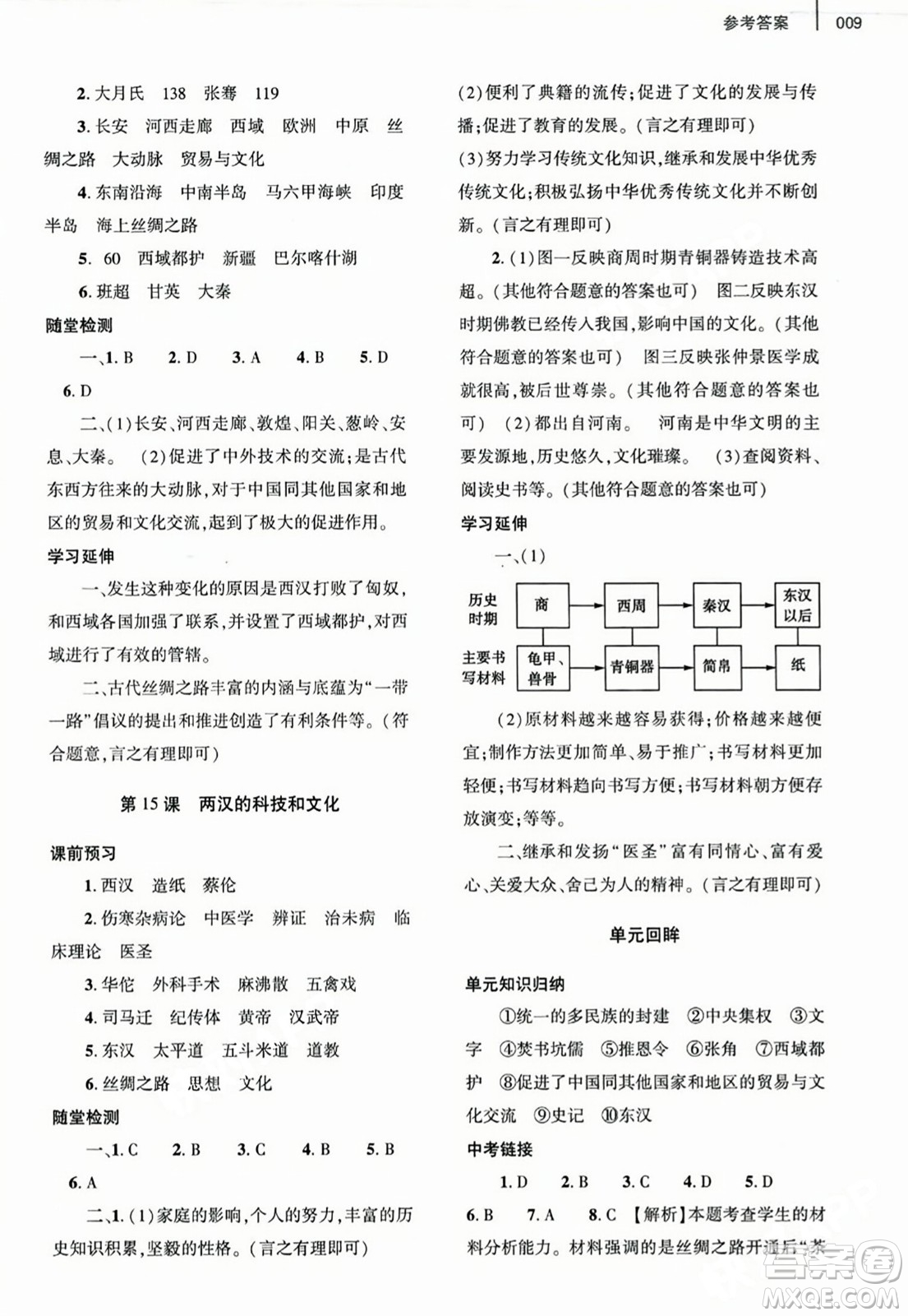 大象出版社2023年秋基礎(chǔ)訓(xùn)練七年級歷史上冊人教版答案