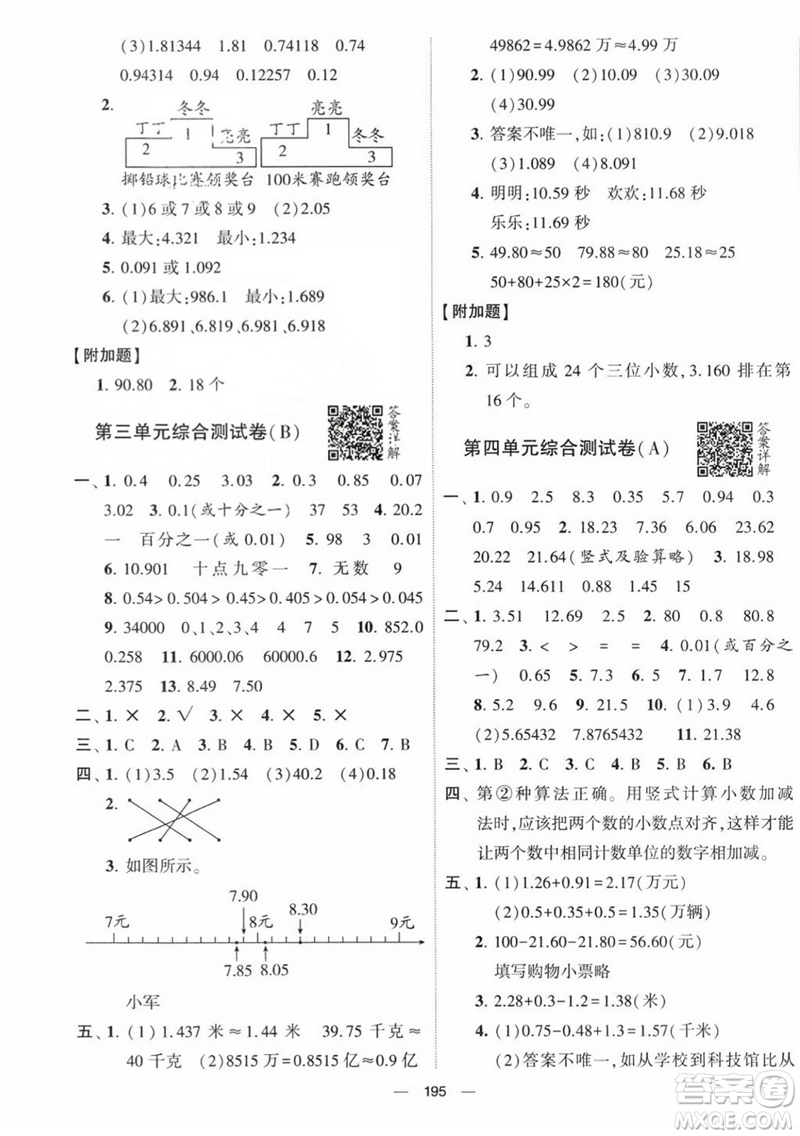 寧夏人民教育出版社2023年秋學霸提優(yōu)大試卷五年級數(shù)學上冊江蘇國標版答案