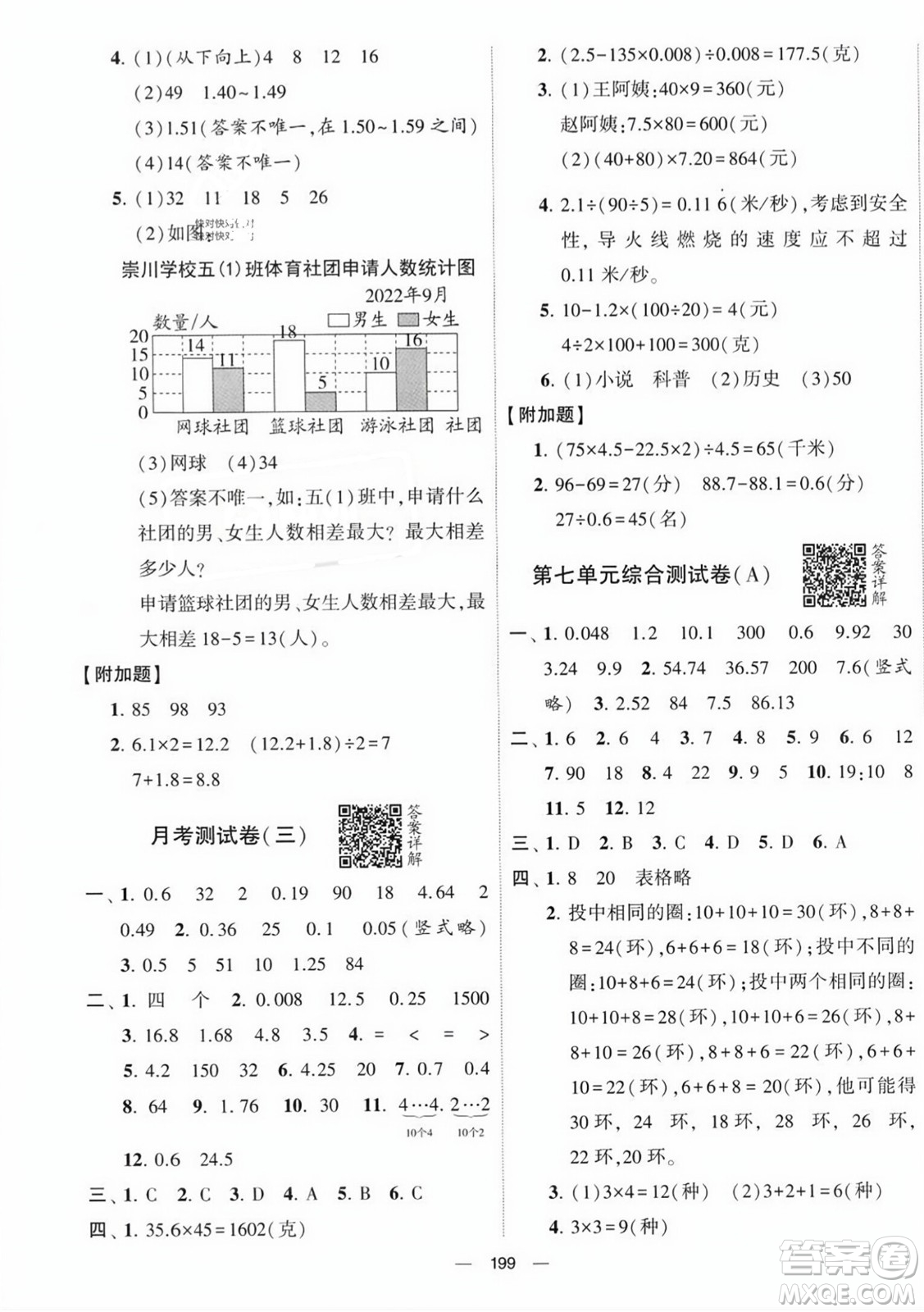 寧夏人民教育出版社2023年秋學霸提優(yōu)大試卷五年級數(shù)學上冊江蘇國標版答案