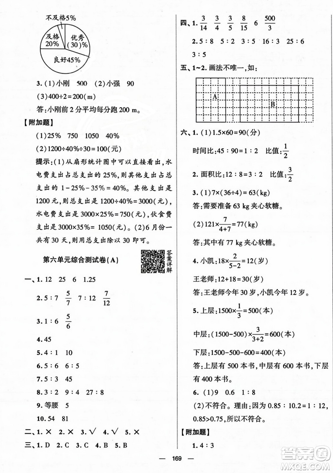 寧夏人民教育出版社2023年秋學(xué)霸提優(yōu)大試卷六年級數(shù)學(xué)上冊北師大版答案